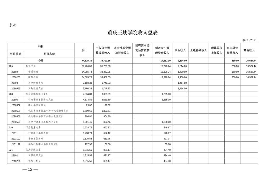 オンラインショップ】 【稀少 倫理御進講草案 函付】杉浦重剛 人文