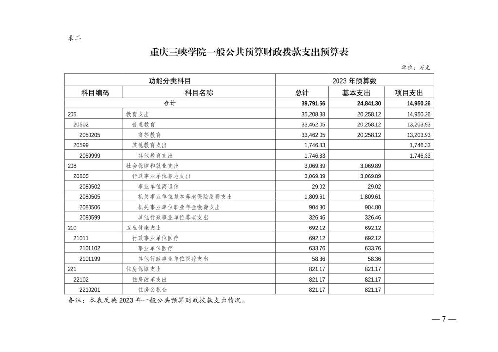 オンラインショップ】 【稀少 倫理御進講草案 函付】杉浦重剛 人文